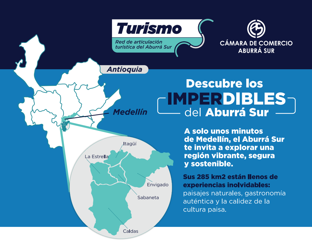 Infografía: Descubre los Imperdibles del Aburrá Sur en Antioquia